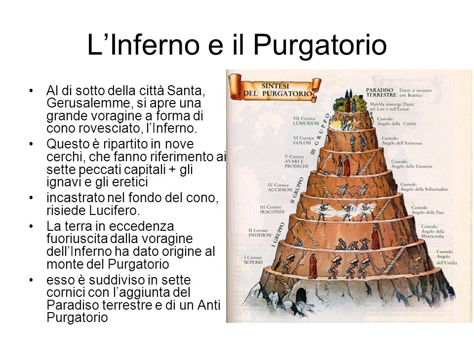 La Divina Commedia. ppt scaricare